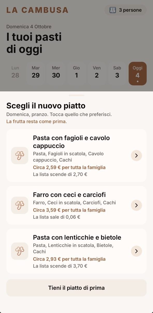 Le tre alternative per un pranzo, con il costo per la famiglia