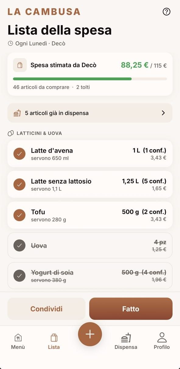 La lista della spesa con il totale stimato e le righe a confezioni