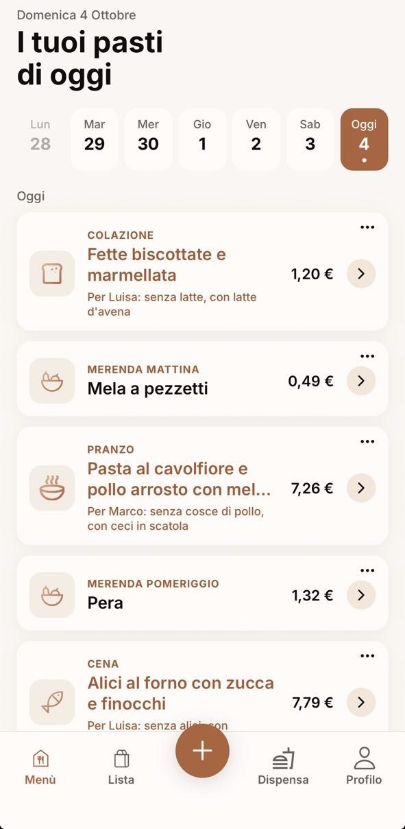 La schermata del menù di oggi: colazione, merende, pranzo e cena, con le varianti per chi non mangia qualcosa